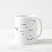 視覚辞典のマグ コーヒーマグカップ (正面右)