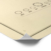 視覚障害、統計米国リトグラフ1870 ポスター (角)