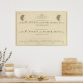 視覚障害、統計米国リトグラフ1870 ポスター (キッチン)