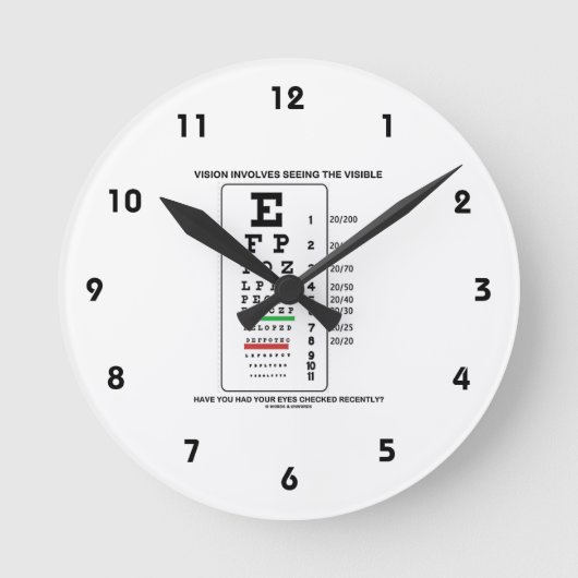視野は目に見えるの見ることを含みます(Snellen図表) ラウンド壁時計 (正面)