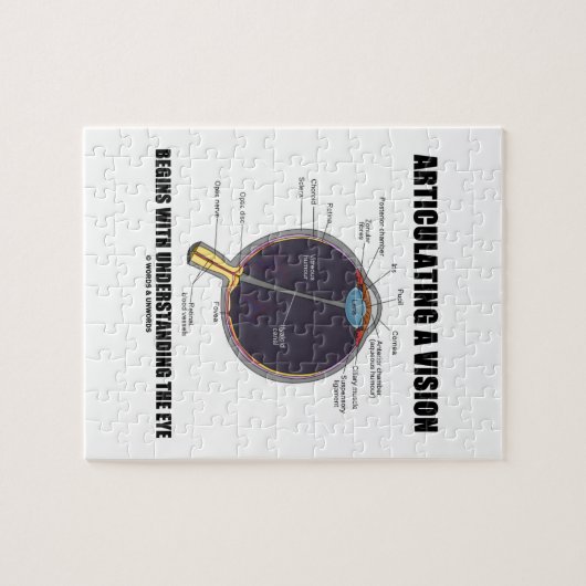 視野を連結することは目を理解し始めます ジグソーパズル (横)