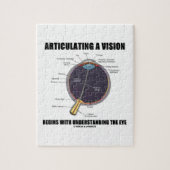 視野を連結することは目を理解し始めます ジグソーパズル (縦)