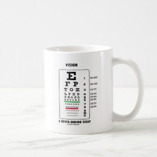 視野終ることがない視力(Snellen図表) コーヒーマグカップ