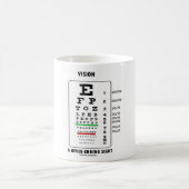 視野終ることがない視力(Snellen図表) コーヒーマグカップ (中央)