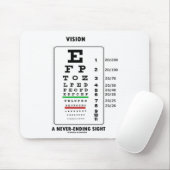 視野終ることがない視力(Snellen図表) マウスパッド (マウス)