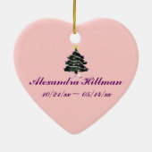 "覚えています"。 クリスマスツリーかわかっている乳癌 セラミックオーナメント (裏面)