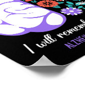 覚えているだろうアルツハイマー病の認識度 ポスター (角)