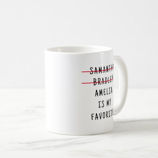 親おもしろいお気に入りのに対する子の娘の贈与 コーヒーマグカップ (正面右)