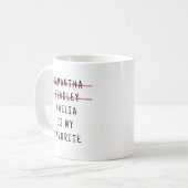 親おもしろいお気に入りのに対する子の娘の贈与 コーヒーマグカップ (正面左)