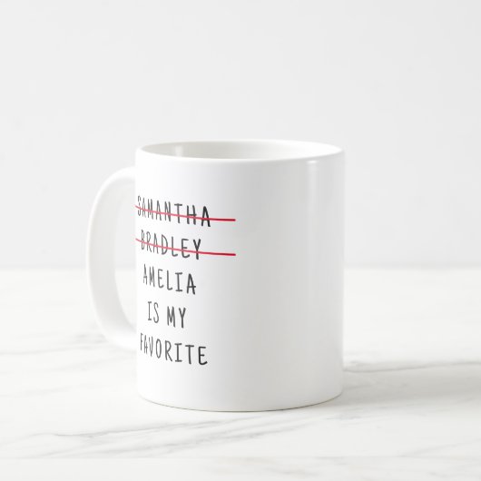 親おもしろいお気に入りのに対する子の娘の贈与 コーヒーマグカップ (正面左)