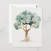 親のための家系図ギフト　先祖ポスター ポストカード (正面/裏面)