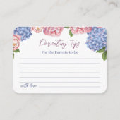 親のヒント付きエンクロージャカード。 エンクロージャーカード (正面)