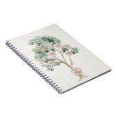 親の遺伝学のためのユーカリ科の木 ノートブック (右側)