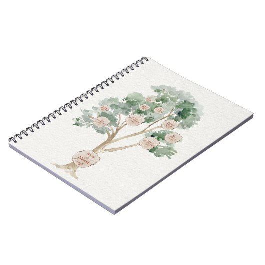 親の遺伝学のためのユーカリ科の木 ノートブック (左側)