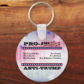 親アメリカアンチトランプ キーホルダー (正面)
