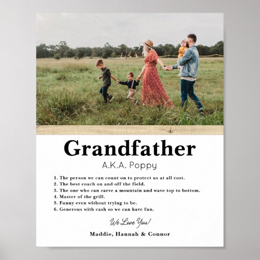 親パーソナライズされた孫の日の贈り物 ポスター (正面)
