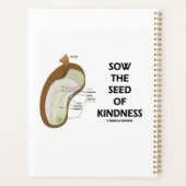 親切なダイコティルドンビーンアドバイスの種をまく プランナー手帳 (裏面)