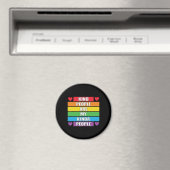 親切なLGBT親切な人々LGBT認識度 マグネット (インサイチュ (食洗機))