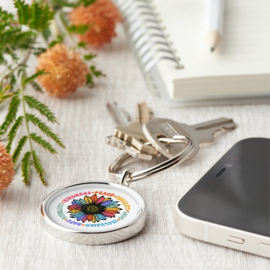 親切平和平等ラブホープ多様性ヒト キーホルダー (側面)