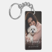 親友ペット写真 犬好き キーホルダー (正面左)