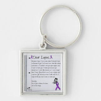 親愛なるLupus。 キーホルダー