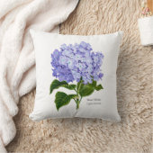 親愛マムハイおもしろいジゲアボタニカルフローラ クッション (ブランケット)