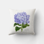 親愛マムハイおもしろいジゲアボタニカルフローラ クッション (裏面)