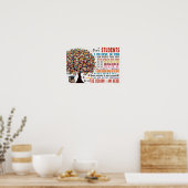 親愛教室ポスター ポスター (キッチン)