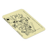 親族の検索 マグネット (右側)