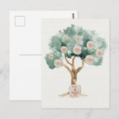 親族ツリー ギフト 両親 ジェネロジー ポスター ポストカード (正面/裏面)