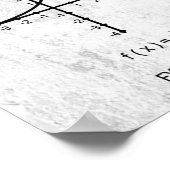 親関数ポスター代数クラスルームDecor ポスター (角)