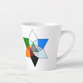 角柱フラクタルラテMug カフェラテマグ (右)