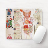 解剖図表 マウスパッド (マウス)