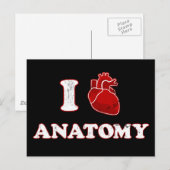 解剖学が大好き ポストカード (正面/裏面)