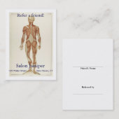 解剖学の後部 紹介カード (正面/裏面)