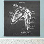 解剖学アートNo.1肩関節 キャンバスプリント (インサイチュ (ウッドフロア))