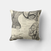 解剖学イラストレーション枕 クッション (裏面)