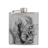 解剖学フラスコ フラスク (正面)