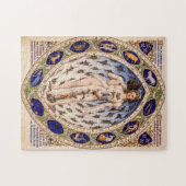 解剖学十二星座人 ジグソーパズル (横)