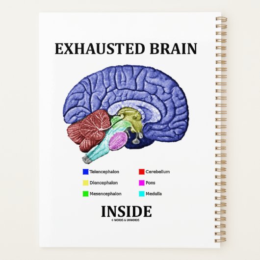 解剖学的な脳のユーモアの中で疲れ果てた脳 プランナー手帳 (裏面)