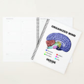 解剖学的な脳のユーモアの中で組織化された心 プランナー手帳 (ディスプレー)