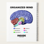 解剖学的な脳のユーモアの中で組織化された心 プランナー手帳 (裏面)