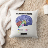 解剖学的な脳の中で感傷的である クッション (ブランケット)