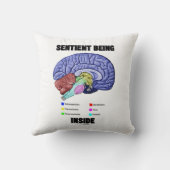 解剖学的な脳の中で感傷的である クッション (裏面)