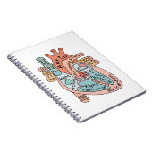 解剖学的ハート心臓ナースプラクティショナーコーヒー ノートブック (右側)