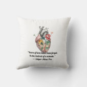 解剖学的ハート クッション (裏面)