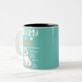 解剖学的マルタ犬の恋人 ツートーンマグカップ (正面左)