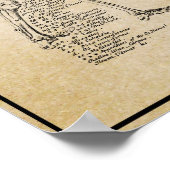 解剖学的人物1728 ポスター (角)