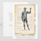 解剖学的前部ヴィンテージスケッチ 招待状 (正面/裏面)