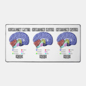 解剖学的知性がある脳のユーモアの中の問題 デスクマット (正面)